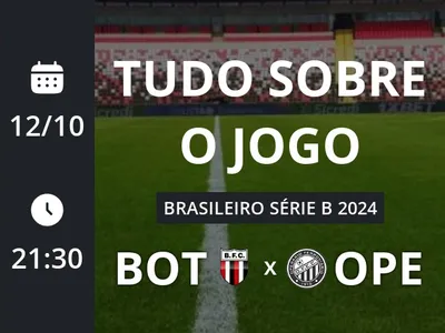 Botafogo x Operário-PR: placar ao vivo, escalações, lances, gols e mais