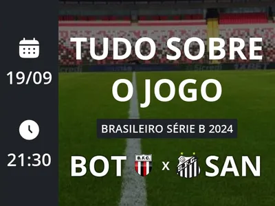 Botafogo x Santos: placar ao vivo, escalações, lances, gols e mais