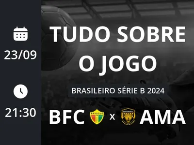 Brusque x Amazonas: placar ao vivo, escalações, lances, gols e mais