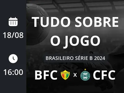 Brusque x Coritiba: placar ao vivo, escalações, lances, gols e mais