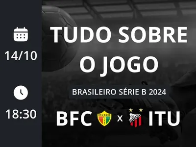 Brusque x Ituano: placar ao vivo, escalações, lances, gols e mais