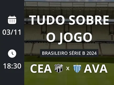 Ceará x Avaí: placar ao vivo, escalações, lances, gols e mais