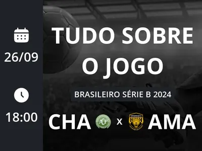 Chapecoense x Amazonas: placar ao vivo, escalações, lances, gols e mais