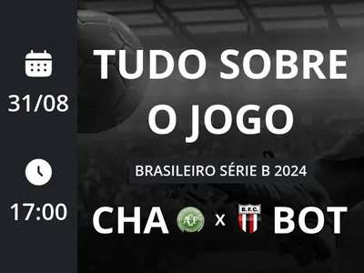 Chapecoense x Botafogo: placar ao vivo, escalações, lances, gols e mais