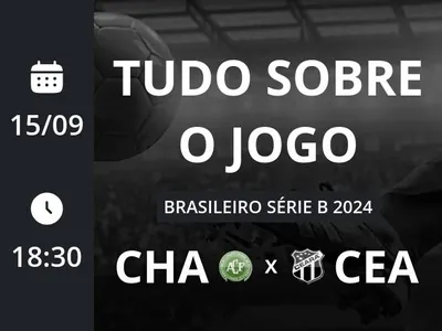 Chapecoense x Ceará: placar ao vivo, escalações, lances, gols e mais