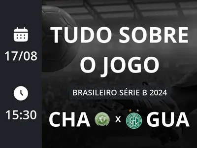 Chapecoense x Guarani: placar ao vivo, escalações, lances, gols e mais