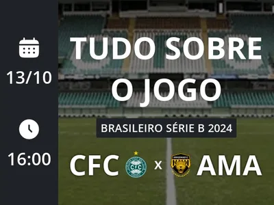 Coritiba x Amazonas: placar ao vivo, escalações, lances, gols e mais