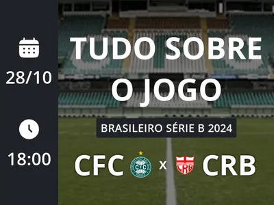 Coritiba x CRB: placar ao vivo, escalações, lances, gols e mais