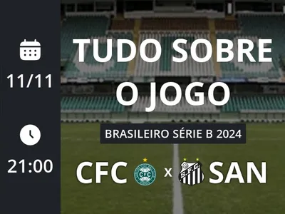 Coritiba x Santos: placar ao vivo, escalações, lances, gols e mais