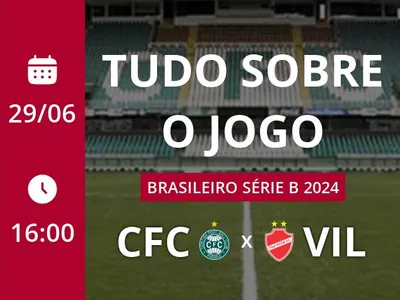 Coritiba x Vila Nova: placar ao vivo, escalações, lances, gols e mais