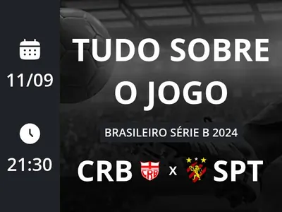 CRB x Sport: placar ao vivo, escalações, lances, gols e mais