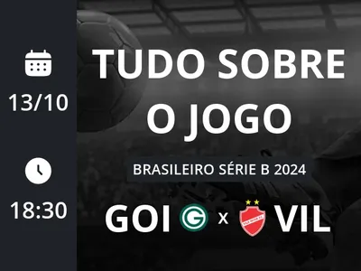 Goiás x Vila Nova: placar ao vivo, escalações, lances, gols e mais