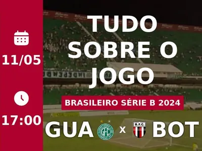 Guarani x Botafogo: placar ao vivo, escalações, lances, gols e mais
