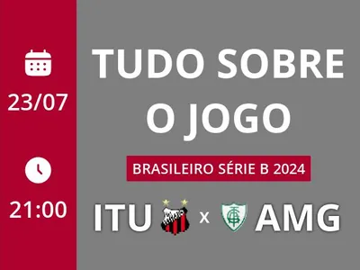 Ituano x América-MG: placar ao vivo, escalações, lances, gols e mais