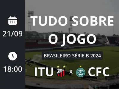 Ituano x Coritiba: placar ao vivo, escalações, lances, gols e mais