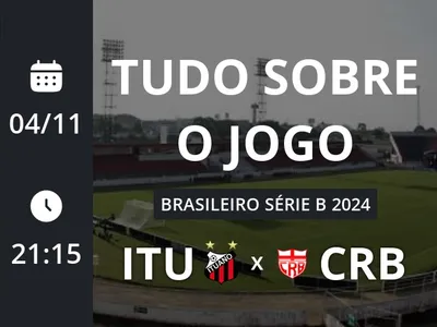 Ituano x CRB: placar ao vivo, escalações, lances, gols e mais