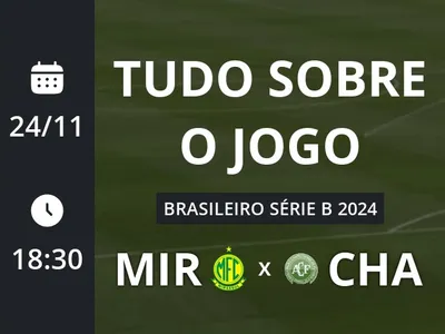 Mirassol x Chapecoense: placar ao vivo, escalações, lances, gols e mais