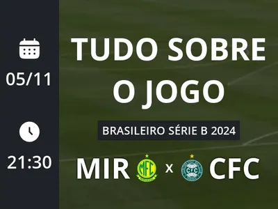 Mirassol x Coritiba: placar ao vivo, escalações, lances, gols e mais