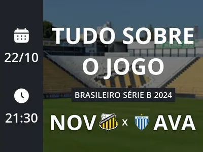 Novorizontino x Avaí: placar ao vivo, escalações, lances, gols e mais