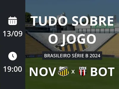 Novorizontino x Botafogo: placar ao vivo, escalações, lances, gols e mais