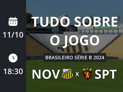 Novorizontino x Sport: placar ao vivo, escalações, lances, gols e mais