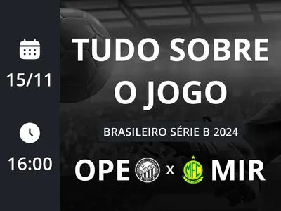 Operário-PR x Mirassol: placar ao vivo, escalações, lances, gols e mais