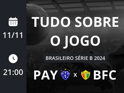 Paysandu x Brusque: placar ao vivo, escalações, lances, gols e mais