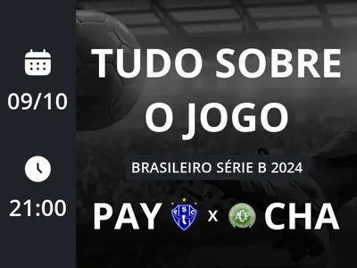 Paysandu x Chapecoense: placar ao vivo, escalações, lances, gols e mais