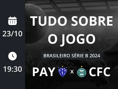 Paysandu x Coritiba: placar ao vivo, escalações, lances, gols e mais