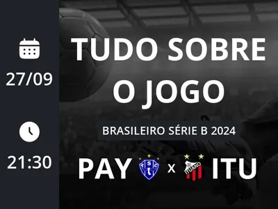 Paysandu x Ituano: placar ao vivo, escalações, lances, gols e mais