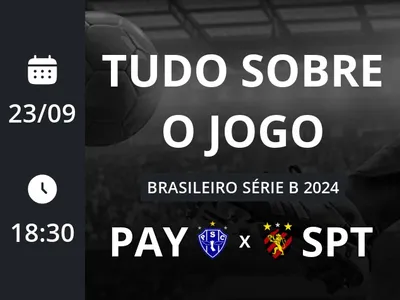 Paysandu x Sport: placar ao vivo, escalações, lances, gols e mais