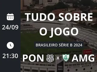 Ponte Preta x América-MG: placar ao vivo, escalações, lances, gols e mais