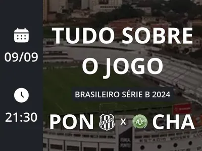 Ponte Preta x Chapecoense: placar ao vivo, escalações, lances, gols e mais