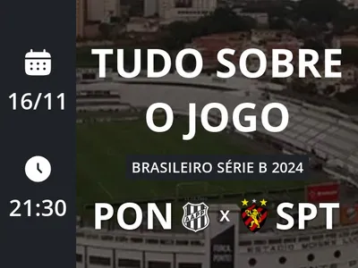 Ponte Preta x Sport: placar ao vivo, escalações, lances, gols e mais