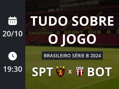 Sport x Botafogo: placar ao vivo, escalações, lances, gols e mais