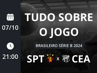 Sport x Ceará: placar ao vivo, escalações, lances, gols e mais