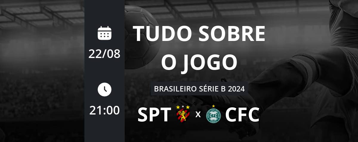 Brasileirão Série B: Assista ao vivo e de graça ao jogo Goiás x Coritiba