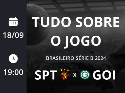 Sport x Goiás: placar ao vivo, escalações, lances, gols e mais