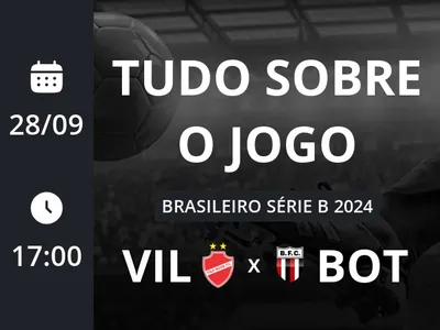 Vila Nova x Botafogo: placar ao vivo, escalações, lances, gols e mais