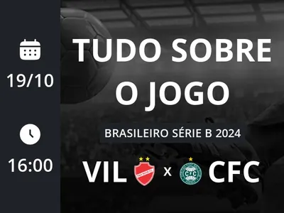 Vila Nova x Coritiba: placar ao vivo, escalações, lances, gols e mais