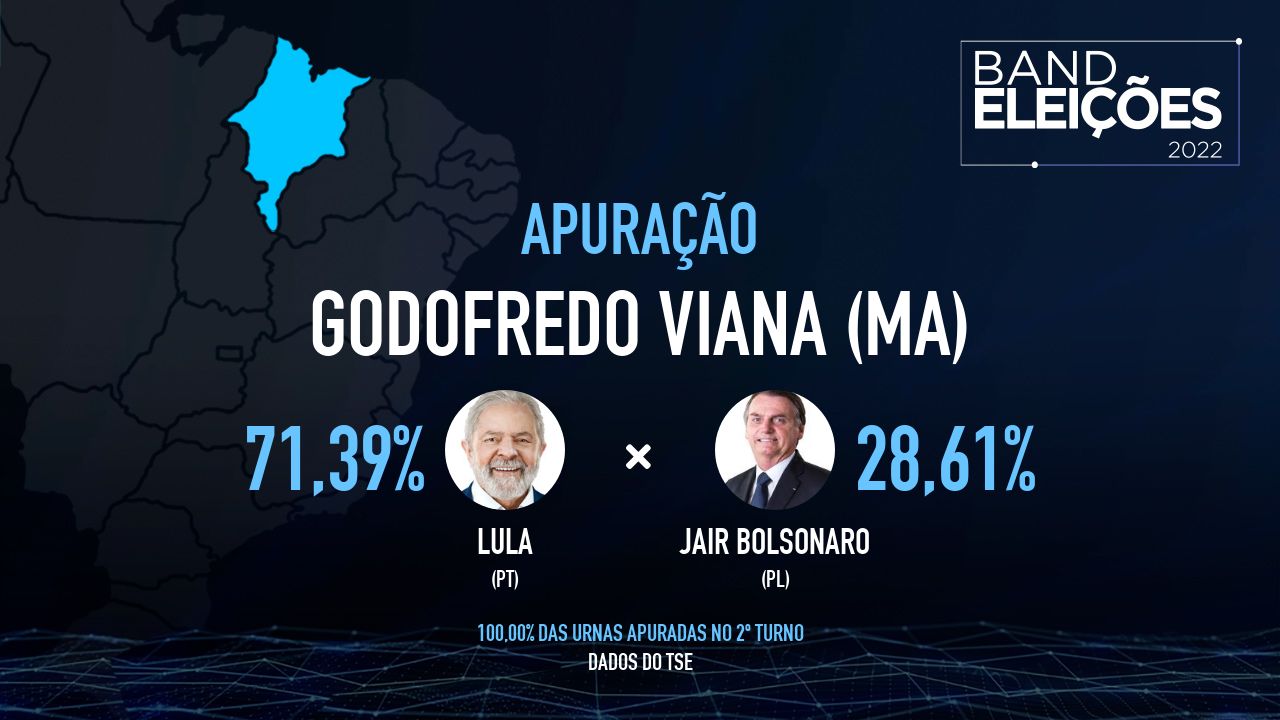 Blog do Neto Weba: Município de Godofredo Viana ganhará nova