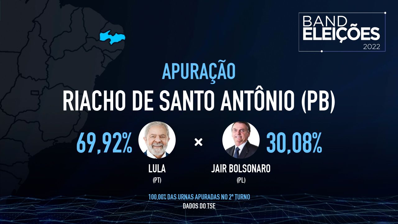 O RIACHO, LANÇAMENTO 2022