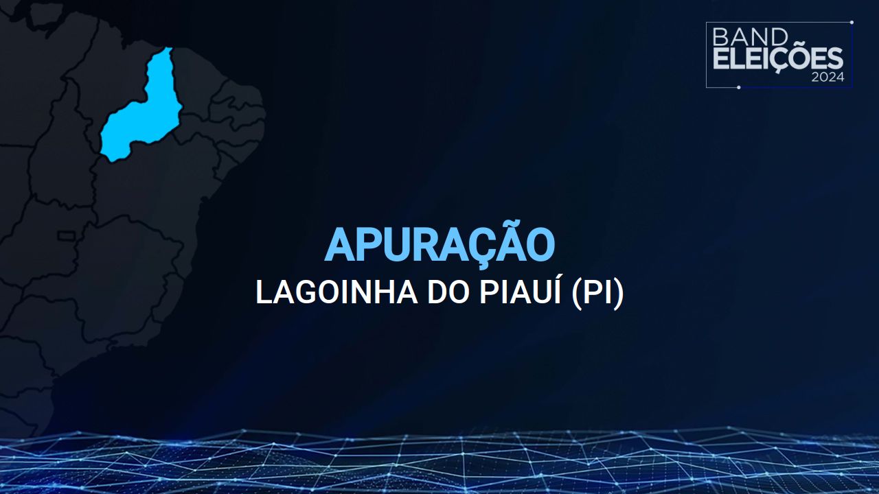 Veja quem são os candidatos a vereador mais votados em LAGOINHA DO PIAUÍ (PI) Band